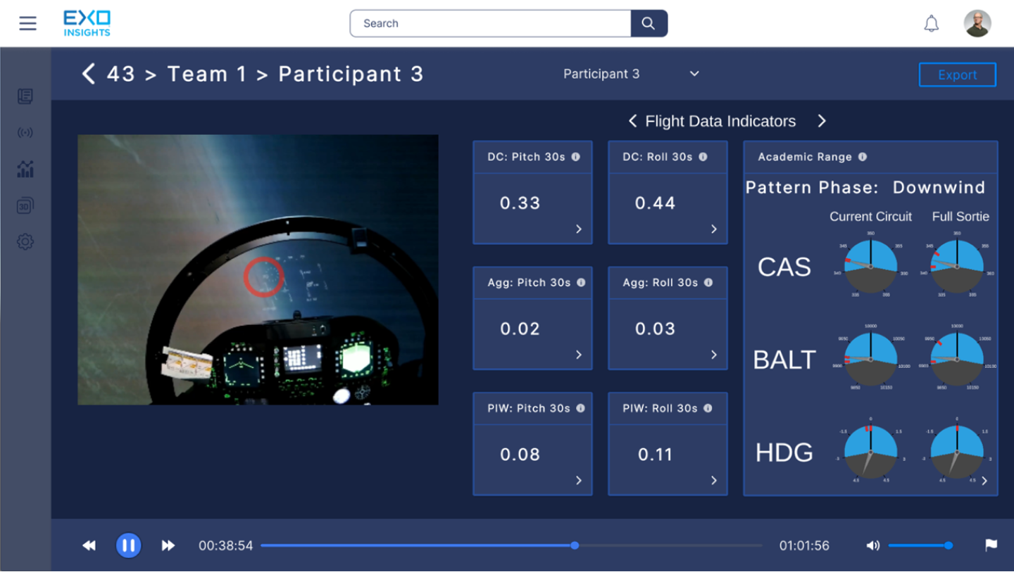 Old Jet UI