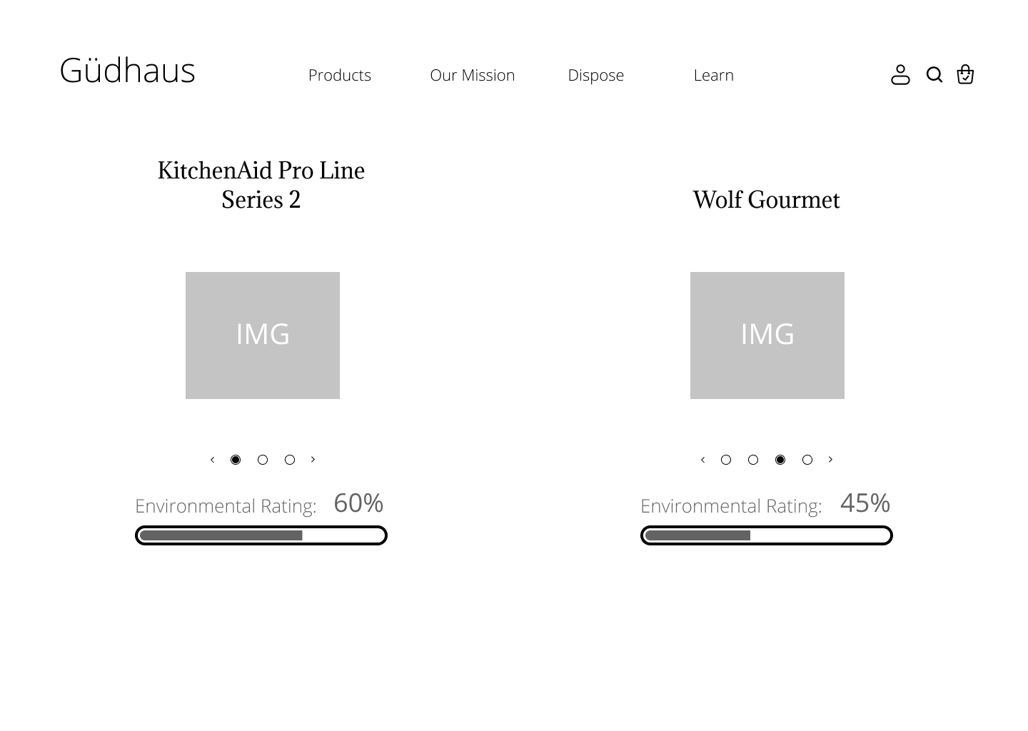 Gudhaus Wireframe